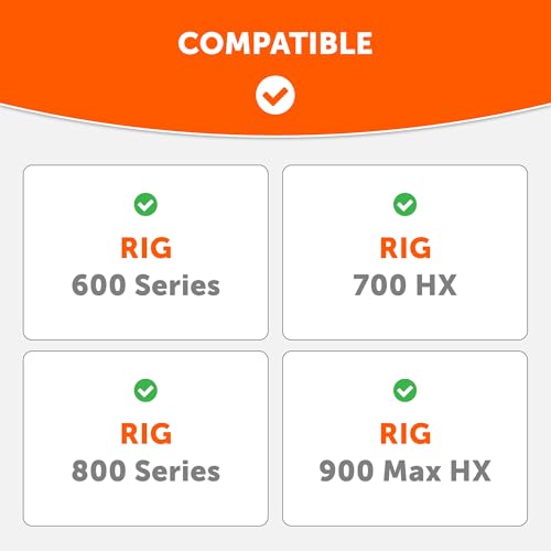 WC FreeZe Rig 600/700/800/900 - Cooling Gel Earpads for RIG 600 Pro, RIG 700 HX, RIG 800 Pro, RIG 900 Max by Wicked Cushions - Boost Comfort, Thickness, & Sound Isolation for Epic Gaming | Speed Racer - color: Speed Racer