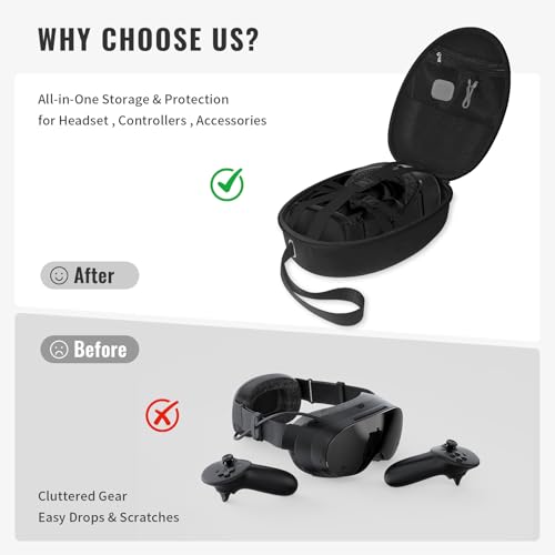 Hard Shell Case Compatible with Steam Frame/Meta Quest 3/Apple Vision Pro, Portable Travel Storage for Steam Frame, 2 Steam Controllers, Data Cables and More,Hard Case for VR Headsets