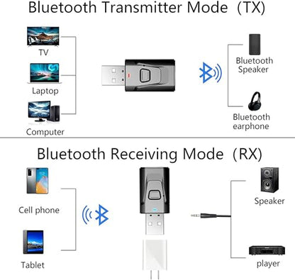USB BT5.0 Adapter 4 in 1 Wireless Stereo Audio Adapter | Receiver Transmitter with 3.5mm AUX Cable for Speaker PC Car TV Home Audio System