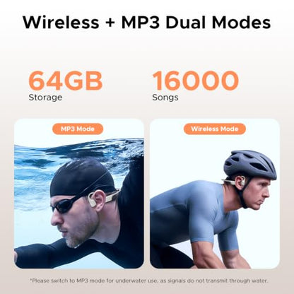 Bone Air Swim Bone Conduction Headphones Open Ear Wireless Waterproof Headphones 64GB IP68 Dual Conduction Headphones 8H Playtime Open Ear Sports Headphones for Cycling Swiming - LGray - color: LGray