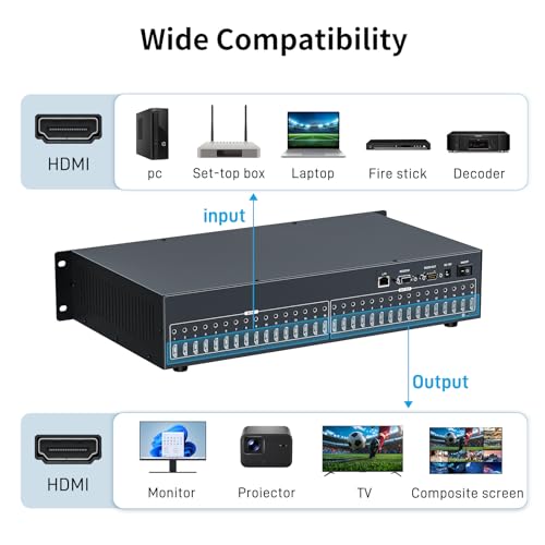 16x16 Seamless 4K HDMI Matrix with Video Wall Controller & 3.5mm Audio I/O | 6 Controls, Web GUI & IR | Custom Splicing | 4K@30Hz Downscale HDCP 1.4 EDID | Audio Embedding & Extraction | 2U Rackmount - size: HDMI Matrix 16x16 w/Video Wall
