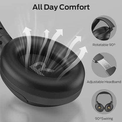 Monster Harmonic N22 ANC Active Noise Cancelling Headphones, Bluetooth Headphones Over Ear, 60H Playtime, HiFi Stereo Audio, Deep Bass, Buil Black | Over Ear with 3 EQ Modes, 110H Playtime, HiFi Stereo Audio, Bluetooth 6.0, Wireless Headphones for Work Tr