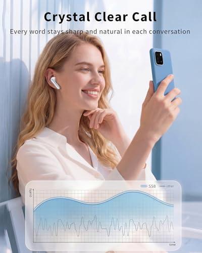 Wireless Earbuds, 2026 Bluetooth 5.4 Headphones Bass Stereo Ear Buds with Noise Cancelling Mic, LED Display in Ear Earphones 50H Playtime Ear Buds, IP7 Waterproof for Laptop Pad Phones Soft White - color: Soft White