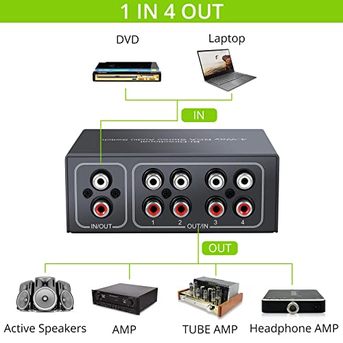 4-Way Bi-Directional RCA Stereo Audio Switch, 1 in 4 Out or 4 in 1 Out, L/R Sound Channel Audio Switch Splitter RCA Stereo Switch Selector for DVD Stereo Speaker CD Player (4-Way) - color: 4-Way
