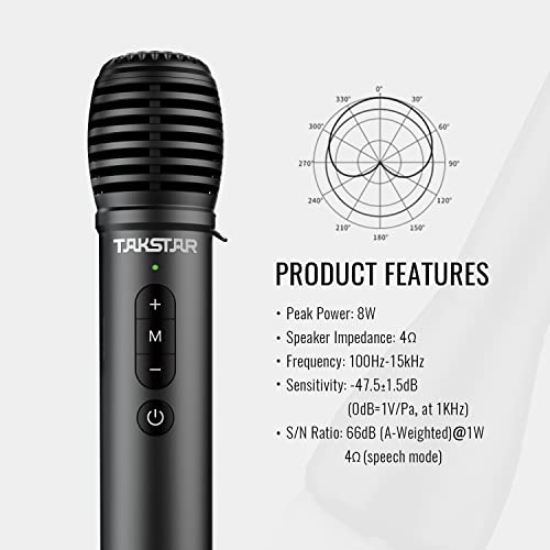 TAKSTAR DA10 Bluetooth Wireless Microphone & Voice Amplifier | DSP Anti-Howl Tech, 8W Peak Power, 5.0 Bluetooth, Built-in Reverb Effect, 8H Battery Life, Covers 1000 Sq.Ft