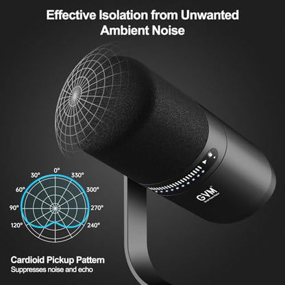 GVM Dynamic Microphone, XLR/USB Podcast Microphone with Mute Button, Monitoring Volume Control, Headphone Jack, Cardioid Gaming Mic, Vocal Mic for PC, MAC, Recording, Studio and Singing