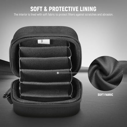 Neewer PB12 11 x 11 cm Filter Storage Bag with Expandable Dividers, Wrist Strap and Carabiner for 4 Circular Filters 86 mm - style: Pb12