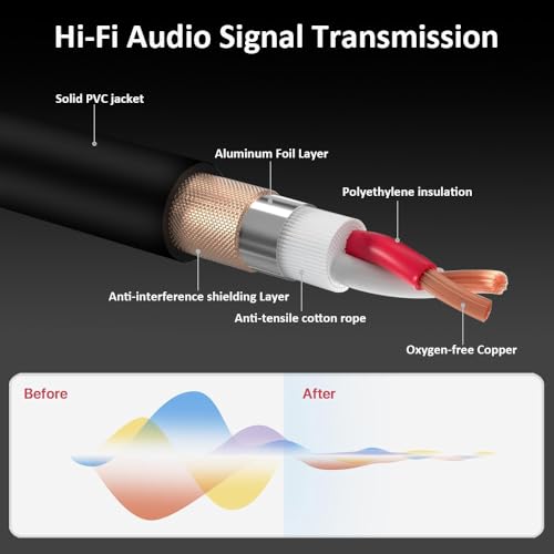 1/4 Inch to 1/4 Inch TRS Guitar Cable, 33FT 6.35mm to 6.35mm Balanced Stereo Audio Cable - color: Black, size: 33FT/10.0M