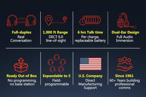 Eartec UL4D Ultralite HD Wireless Intercom Headset System, 4-Person Full Duplex, Dual Ear, DECT Interference-Free, Up to 1000ft Range, Team Communication for Crews - color: Dual, size: 4 x Dual