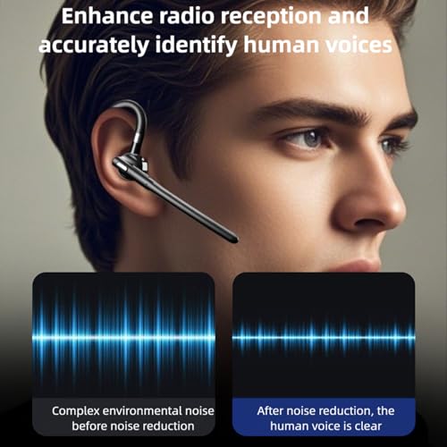 Bluetooth Headset V5.4, Single Ear Earpiece with ENC Mic