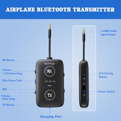 Airplane Bluetooth Adapter for Headphones,Qualcomm Chipset,Black | Airplane Bluetooth 5.4 Transmitter Supports 2 AirPods or Headphones, 2-in-1 AUX Wireless Receiver for Gym, TV, Car, Audio