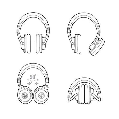 Audio-Technica ATH-M40x Professional Studio Monitor Headphone, Black, with Cutting Edge Engineering, 90 Degree Swiveling Earcups, Pro-Grade Earpads/Headband, Detachable Cables Included | Cutting Edge Engineering, 90 Degree Swiveling Earcups, Pro-Grade Ear