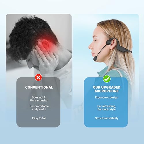 Voice Amplifier Wireless Ear-Hook Headset Microphone B007 | Portable Microphone and Speaker Pa System , 15W Speaker with Noise Cancelling Bluetooth Mic for Teachers, Fitness, Elderly