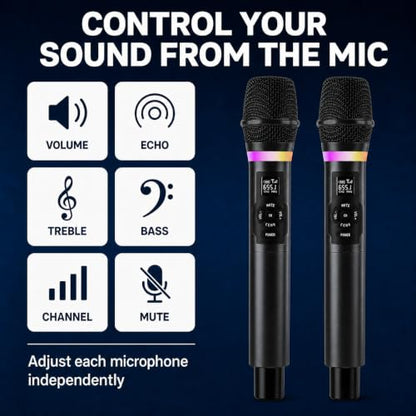 Wireless Microphone System, Dual 2.4GHz Handheld Mics