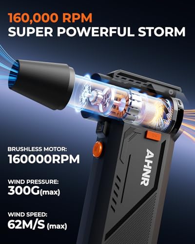 Compressed Air Duster, 160,000RPM Electric Air Duster Blower for PC | 3-Gear Adjustable Mini Air Duster Rechargeable with Brushless Motor, Dust Blower for Computer, Keyboard, Home, Outdoor & Car