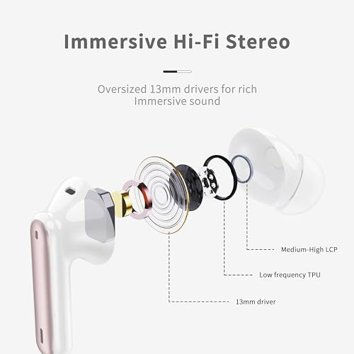 Wireless Earbuds, Bluetooth 5.4 Headphones in Ear with 4 ENC Noise Cancelling Mic, New Wireless Earphones HiFi Stereo Deep Bass 40H Playtime, In-Ear Bluetooth Earbuds LED Display IP7, USB-C, Rose Gold - color: Rose Pink