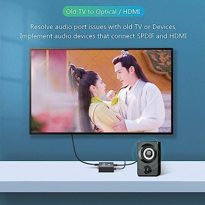 RCA & 3.5mm to Optical & HDMI Audio Converter, HDMI Switch 2 in 1 Out
