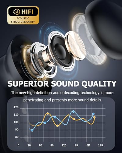 Wireless Touchscreen TWS True Wireless Bluetooth ANC Active Noise Cancelling Earbuds with Smart Touch Screen Case - Blue Tooth Earphones for iPhone Android In Ear Headphones - color: Beige, style: Normal