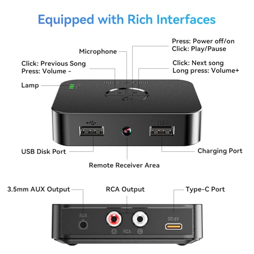 M2R Bluetooth 5.4 Receiver for RCA Adapter for Stereo/Speaker/Wired Speaker/Home Audio Music Streaming Stereo System, Support AUX/RCA/USB