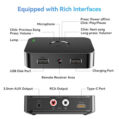 M2R Bluetooth 5.4 Receiver for RCA Adapter for Stereo/Speaker/Wired Speaker/Home Audio Music Streaming Stereo System, Support AUX/RCA/USB