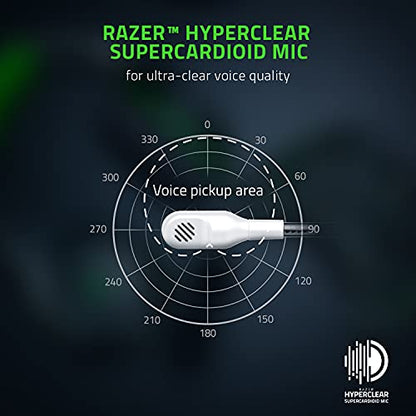 Razer Kaira Pro Wireless Gaming Headset for Xbox: TriForce Titanium 50mm Drivers - Supercardioid Mic - Dedicated Mobile Mic - EQ Pairing - Xbox Wireless & Bluetooth 5.0 - White - color: White, style: Kaira Pro