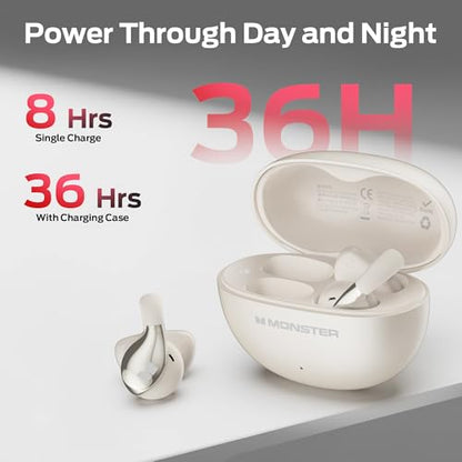 Monster Open Ear AC225 Earbuds, Stereo Sound, Bluetooth 6.0 Open Ear Headphones, Lightweight Comfort Clip-On Earbuds with ENC Mic for Clear Calls, 36H Playtime, Touch Control, IPX6 Waterproof, White