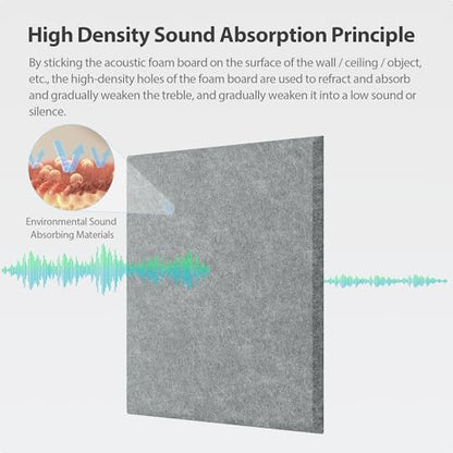 12 Pack Square Acoustic Panels Self Adhesive Sound Proof Foam | High density sound acoustic panel, 12 X 12 X 0.4 in acoustic wall panels in home, office, and more(Moonlight Grey) - color: Moonlight Gray, size: Square 12pcs