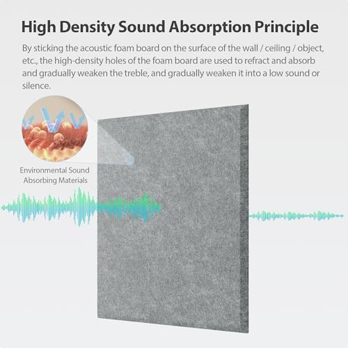 12 Pack Square Acoustic Panels Self Adhesive Sound Proof Foam | High density sound acoustic panel, 12 X 12 X 0.4 in acoustic wall panels in home, office, and more(Moonlight Grey) - color: Moonlight Gray, size: Square 12pcs