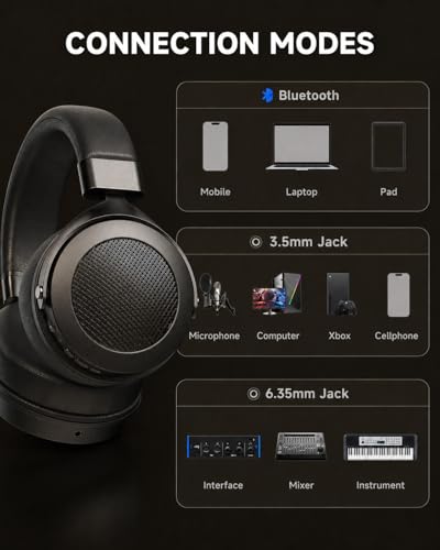 syndesmos 2.4GHz Wireless Headphones for Guitar Amp, 20ms Low Latency | Over Ear Headphones with 6.35mm & 3.5mm Jack, for Bass Guitar Studio Monitor & Mixing DJ AMP Keyboard, Black
