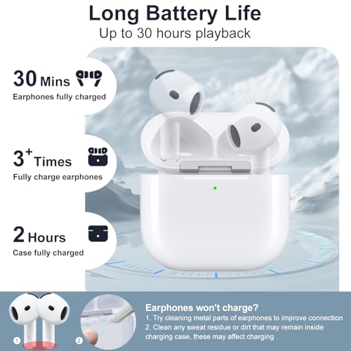 Wireless Charging Case for AirPods 4th Gen, USB-C Port, Pairing Sync Button | Charger Case Replacement, with Bluetooth Pairing Button, LED Indicator, Earphones Not Included (with Blue Cleaning Cloth)