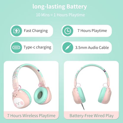 Icarer Kids Bluetooth Headphones with 85dB Volume Limiter, Bluetooth 5.4 & 20H Playtime, Ultra-Soft Foldable Over-Ear Headset with Mic, FM/TF/Wired Mode, Cute Animal Design for School Travel (Pink) - color: Pink