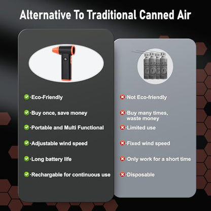 Compressed Air Duster Rechargeable Electric Air Duster for PC Keyboard Mini Dust Blower 130000RPM Cordless Air Blower Jet Dryer Turbo Fan Handheld Blower for Car Home Office, Black-Orange