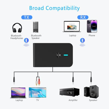 Bluetooth 5.3 Transmitter Receiver for TV and Wireless Headphones, 2-in-1 Bluetooth Adapter, Wireless Transmitter for TV, PC, MP3, Gym, Airplane Use with Any 3.5 mm Audio Jack…