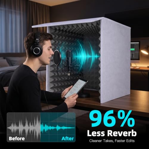 Portable Vocal Booth, 28 Inch Desktop Sound Isolation Recording Booth Box, Foldable Microphone Isolation Shield with 2 Inch Acoustic Foam for Podcast, Voice Over, Singing, Studio (Grey)