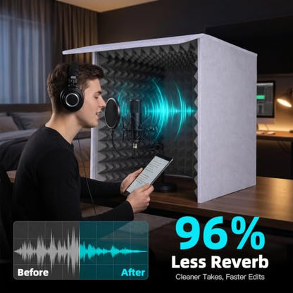 Portable Vocal Booth, 28 Inch Desktop Sound Isolation Recording Booth Box, Foldable Microphone Isolation Shield with 2 Inch Acoustic Foam for Podcast, Voice Over, Singing, Studio (Grey)