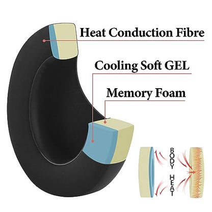 Geekria Sport Extra Thick Cooling Gel Replacement Ear Pads for HyperX Cloud III, Cloud II, Cloud Alpha, Cloud Flight, Cloud Stinger Gaming Headsets, Ear Cushion Repair Parts (Black)