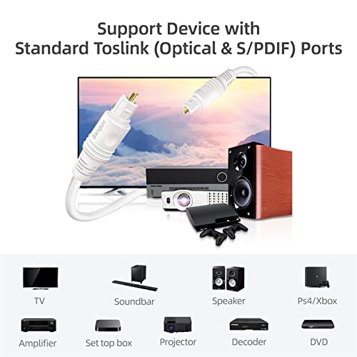 100 Feet White Optical Audio Cable - Slim Toslink Digital Fiber Optic for Sound Bar, TV, PS4, Xbox - color: White, size: 100 ft