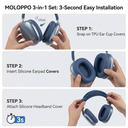 MOLOPPO 3 in 1 Case Cover Compatible with for AirPods Max 2/1, Blue - color: A2-Blue