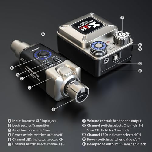 Xvive U45 Wireless in Ear Monitor System 5.8ghz IEM System Transmitter and bodypack Receiver for Studio, Band Rehearsal, Live Performance, Channel Scan Mode - style: U45