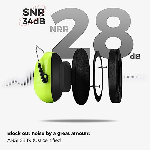 ProCase NRR 28dB Noise Reduction Ear Muffs, Foldable Adjustable Noise Cancelling Headphones - color: 1 - Neonyellow