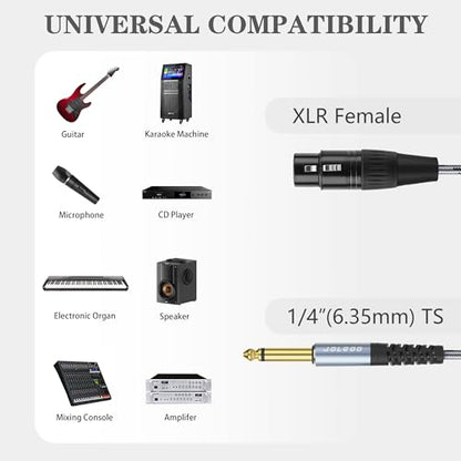 JOLGOO XLR Female to 1/4" 6.35mm Mono TS Cable, Unbalanced XLR Female to 1/4" TS Plug Microphone Cable, 15 Feet / 5m - size: 15 Feet, style: XLR Female to 1/4 TS Male
