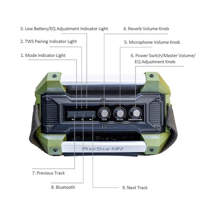 Dreamwave Rockstar Mini Outdoor Bluetooth Speaker, Compact 40W RMS Portable Speaker with Clear Vocals, Deep Bass, 29H Playtime, IP66 Waterproof, Karaoke Mic Input, Bass & Treble EQ, TWS Stereo - color: Tactical Green