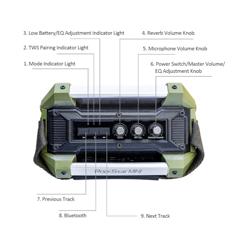 Dreamwave Rockstar Mini Outdoor Bluetooth Speaker, Compact 40W RMS Portable Speaker with Clear Vocals, Deep Bass, 29H Playtime, IP66 Waterproof, Karaoke Mic Input, Bass & Treble EQ, TWS Stereo - color: Iron Grey