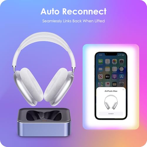 Headphone Charging Station for AirPods Max 1 & 2 - Magnetic Charger Dock with Lightning & USB-C Connectors, LED Indicator, Easy Drop-in Charging (Purple) - color: Purple