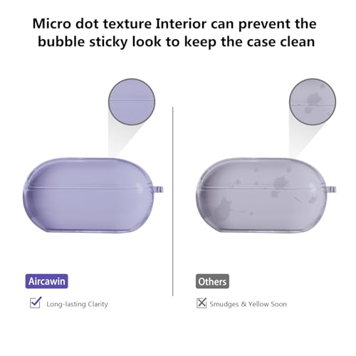 Aircawin for Beats Solo Buds Case Clear,TPU for Beats Solo Buds Cover 2024 | Shockproof Full Protective Soft Transparent TPU Cover for Beats Solo Earbuds with Keychain and Cleaning Pen-Violet - color: Light Purple