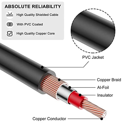 J&D Dual 1/4 inch TS to Dual RCA Cable, Heavy Duty 1/4 Male to RCA Male Adapter Stereo Audio Interconnect Quarter inch Cable, 20 Feet - size: 20 Feet