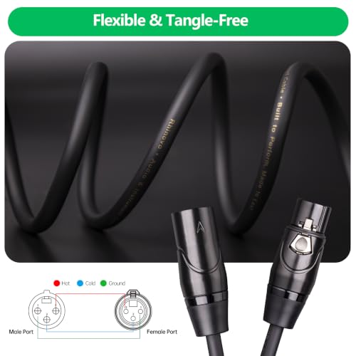 2-Pack XLR Cable 6ft (2M), Male to Female 3-Pin Balanced Microphone Cable, XLR to XLR Audio Patch/Extension Cord for Mic, Mixer - size: 6Ft