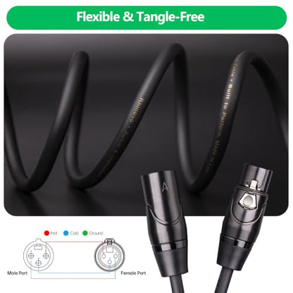 2-Pack XLR Cable 6ft (2M), Male to Female 3-Pin Balanced Microphone Cable, XLR to XLR Audio Patch/Extension Cord for Mic, Mixer - size: 6Ft