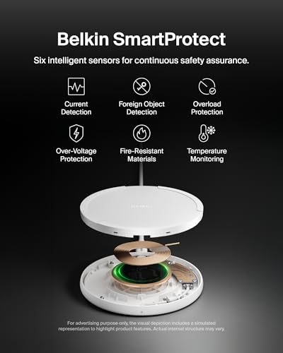 Belkin 15W Wireless Charging Pad, Qi Charger with Power Adapter | iPhone 16/15/14, AirPods, Samsung Galaxy S25/S24, Pixel 10 compatible, power adapter and cable included - color: White