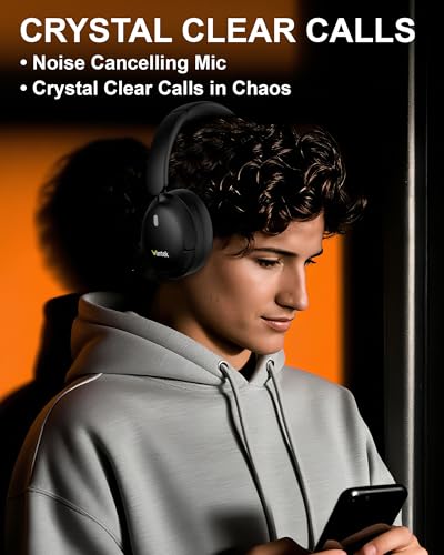 Wantek Hybrid Active Noise Cancelling Wireless Headphones | Over Ear Bluetooth Headphones with 60H Playtime, Transparency Mode, Deep Bass, Foldable Lightweight Design for Travel & Gym